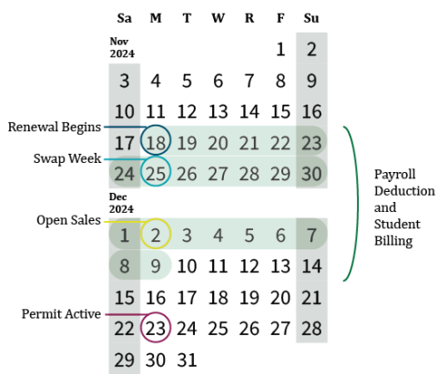 renew permit dates, winter