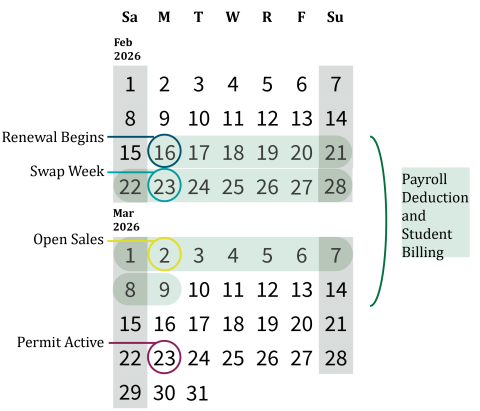 Calendar showing important dates for Spring 2026 permit renewal 